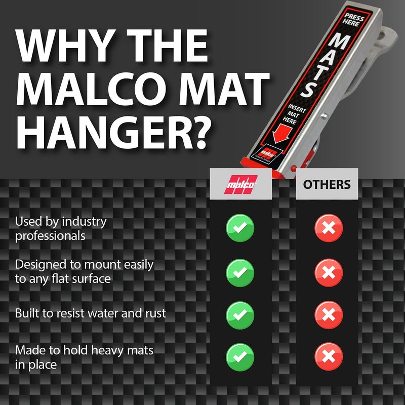 Malco Mat Clamp - Heavy Duty Aluminum Car Wash Floor Mat Hanger/Hold Your Floor Mats While You Clean Your Car/Single (810149) - Image 3